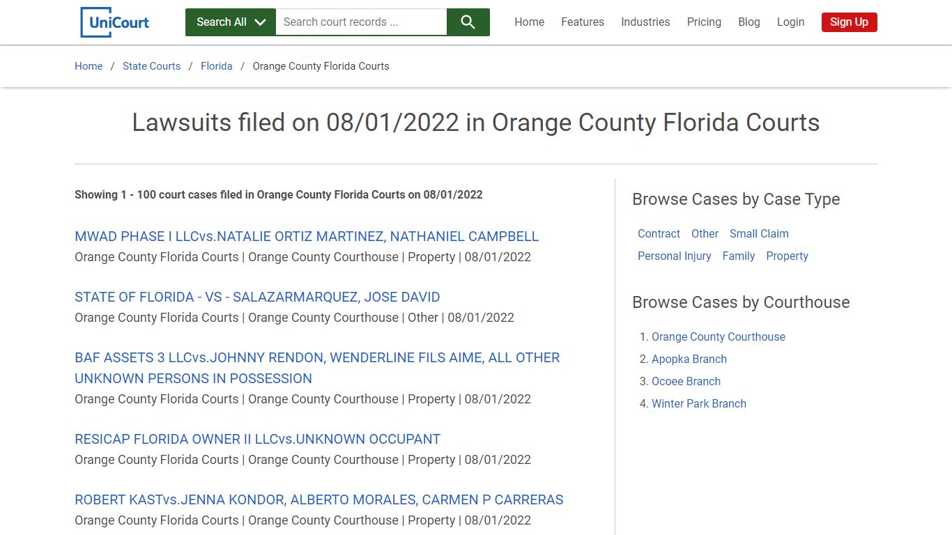 Lawsuits filed on 08/01/2022 in Orange County Florida Courts